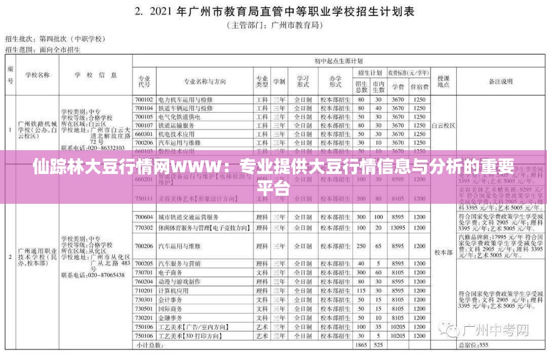 仙踪林大豆行情网WWW：专业提供大豆行情信息与分析的重要平台