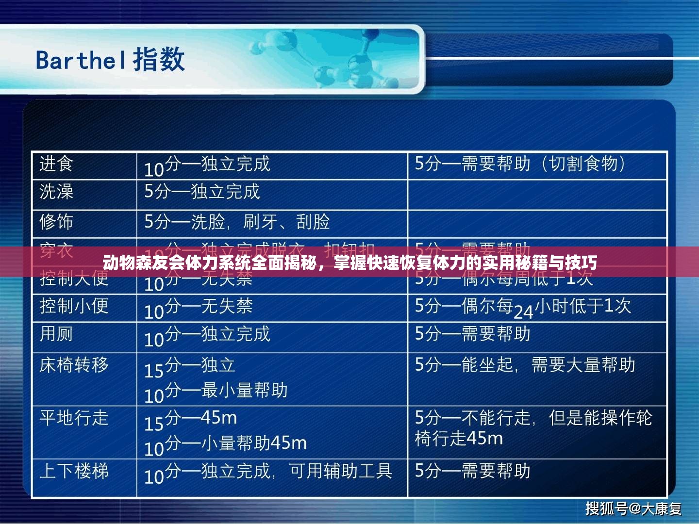 动物森友会体力系统全面揭秘，掌握快速恢复体力的实用秘籍与技巧