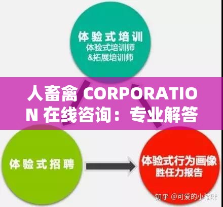 人畜禽 CORPORATION 在线咨询：专业解答全方位服务