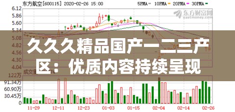 久久久精品国产一二三产区：优质内容持续呈现