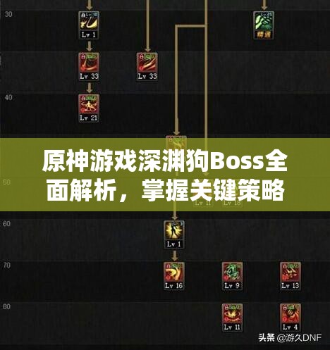 原神游戏深渊狗Boss全面解析，掌握关键策略，解锁致胜之道