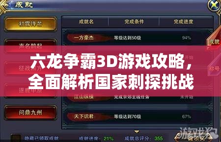 六龙争霸3D游戏攻略，全面解析国家刺探挑战完成步骤与技巧