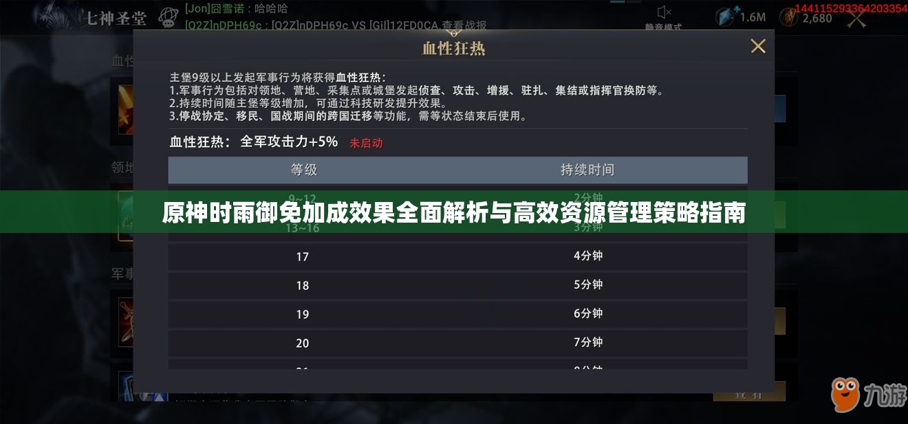 原神时雨御免加成效果全面解析与高效资源管理策略指南
