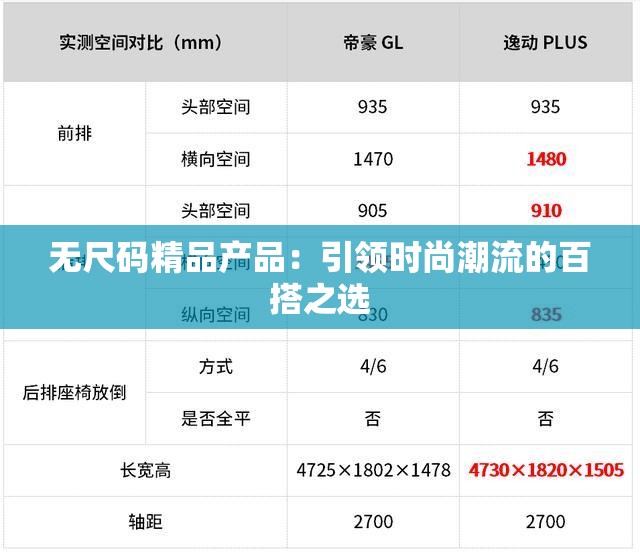 无尺码精品产品：引领时尚潮流的百搭之选