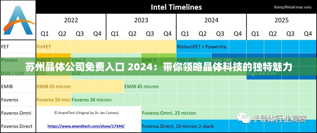 苏州晶体公司免费入口 2024：带你领略晶体科技的独特魅力