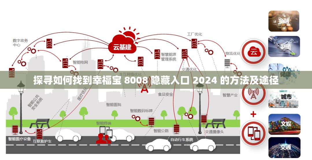 探寻如何找到幸福宝 8008 隐藏入口 2024 的方法及途径