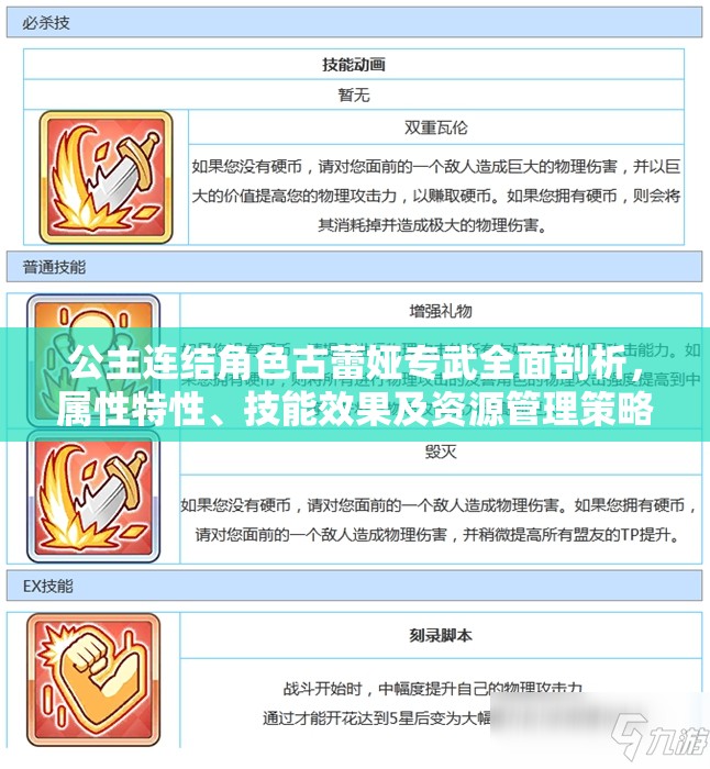 公主连结角色古蕾娅专武全面剖析，属性特性、技能效果及资源管理策略