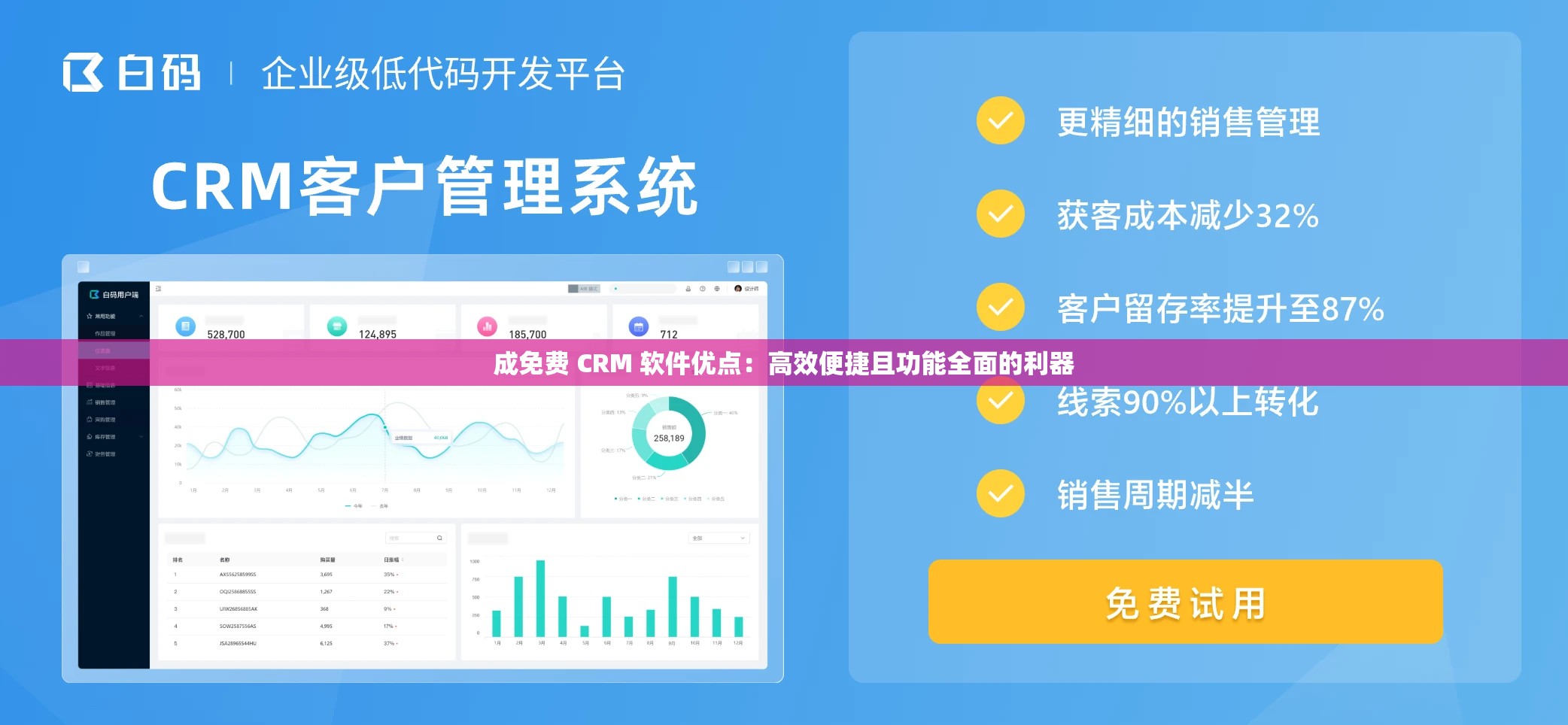 成免费 CRM 软件优点：高效便捷且功能全面的利器