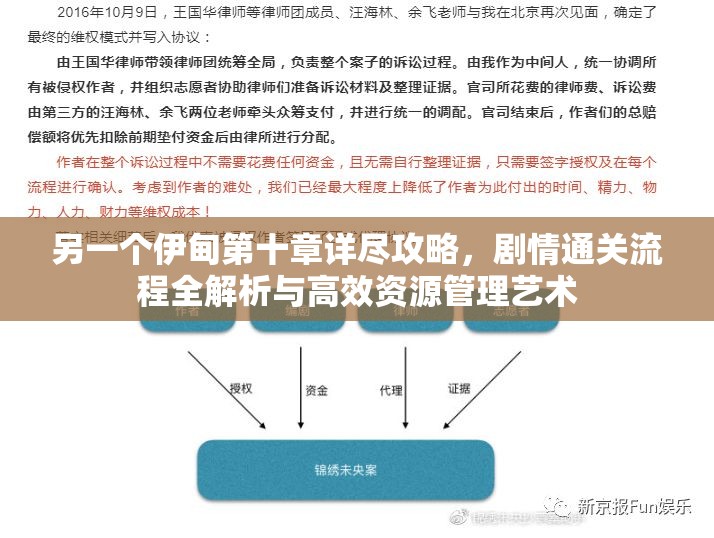 另一个伊甸第十章详尽攻略，剧情通关流程全解析与高效资源管理艺术