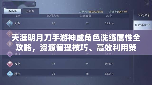 天涯明月刀手游神威角色洗练属性全攻略，资源管理技巧、高效利用策略及价值最大化指南