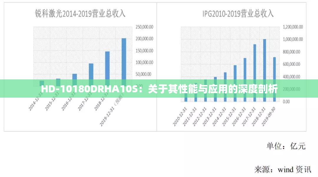 HD-10180DRHA10S：关于其性能与应用的深度剖析