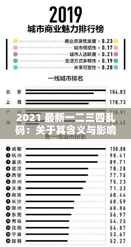 2021 最新一二三四乱码：关于其含义与影响的探讨