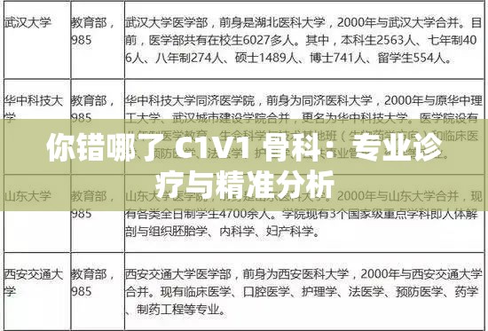 你错哪了 C1V1 骨科：专业诊疗与精准分析