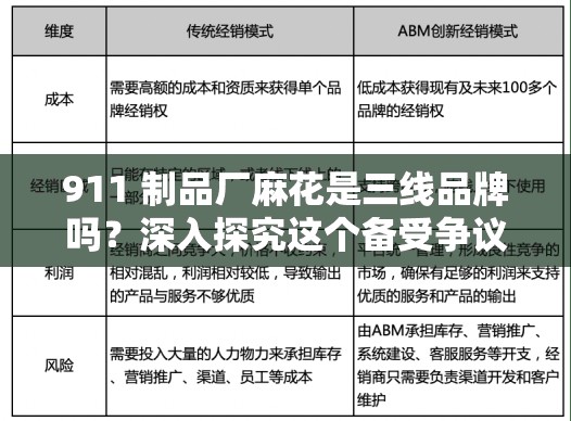 911 制品厂麻花是三线品牌吗？深入探究这个备受争议的话题