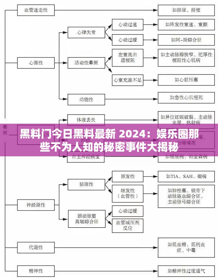 黑料门今日黑料最新 2024：娱乐圈那些不为人知的秘密事件大揭秘