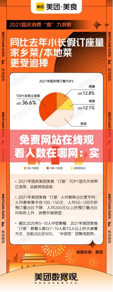 免费网站在线观看人数在哪网：实时数据揭示惊人趋势