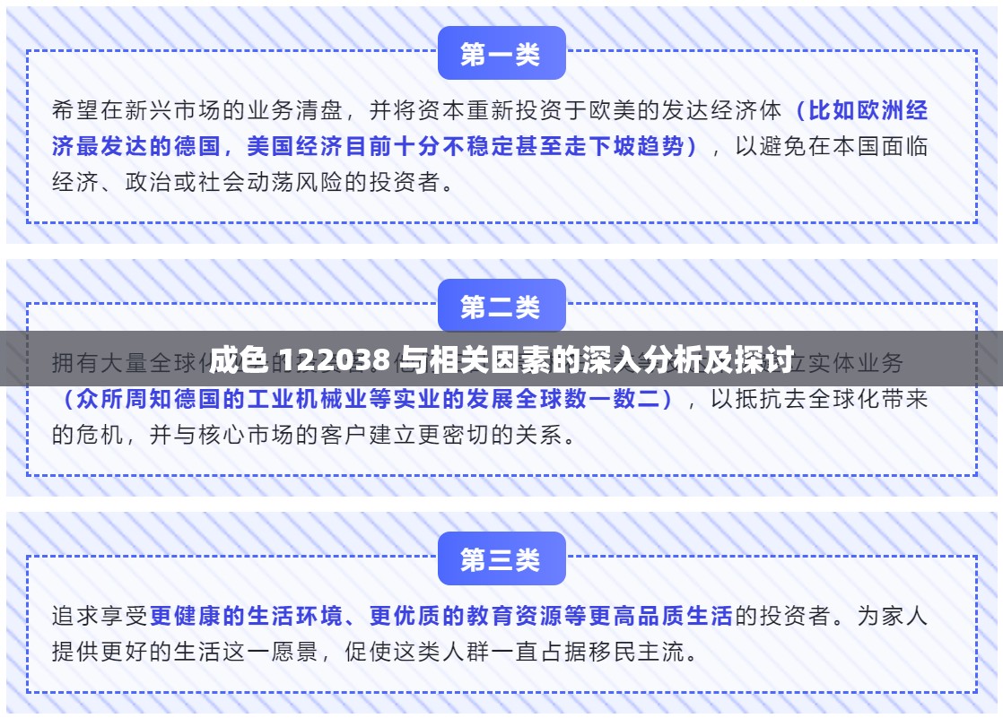 成色 122038 与相关因素的深入分析及探讨