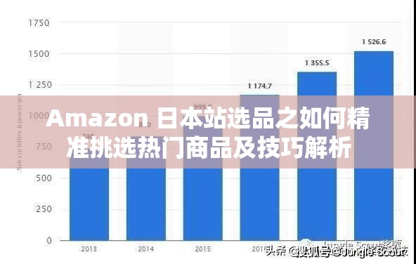 Amazon 日本站选品之如何精准挑选热门商品及技巧解析