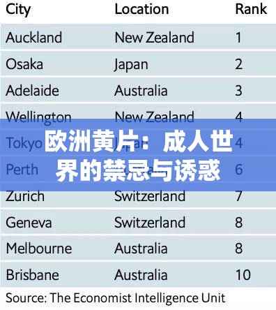 欧洲黄片：成人世界的禁忌与诱惑