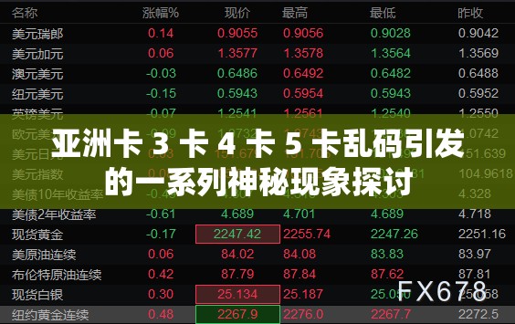 亚洲卡 3 卡 4 卡 5 卡乱码引发的一系列神秘现象探讨