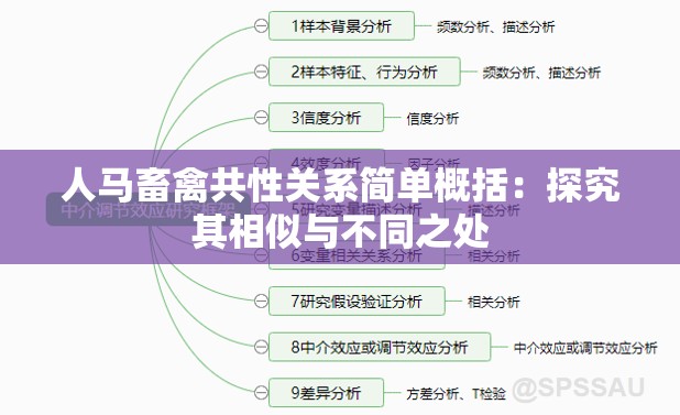 人马畜禽共性关系简单概括：探究其相似与不同之处