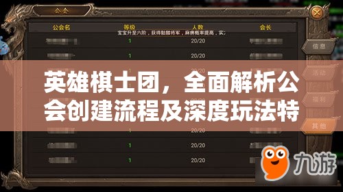 英雄棋士团，全面解析公会创建流程及深度玩法特色揭秘