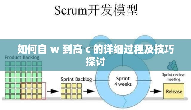 如何自 w 到高 c 的详细过程及技巧探讨