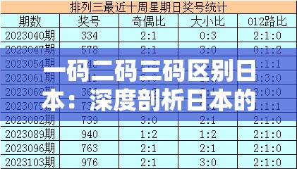 一码二码三码区别日本：深度剖析日本的相关编码差异