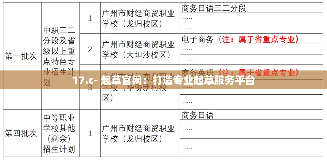 17.c- 起草官网：打造专业起草服务平台