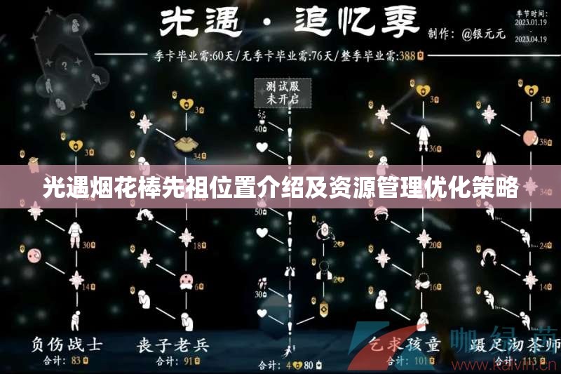 光遇烟花棒先祖位置介绍及资源管理优化策略