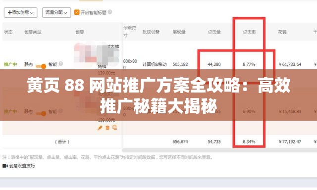 黄页 88 网站推广方案全攻略：高效推广秘籍大揭秘