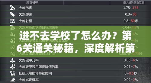 进不去学校了怎么办？第6关通关秘籍，深度解析第六关攻略与技巧