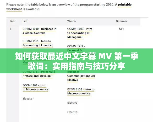 如何获取最近中文字幕 MV 第一季歌词：实用指南与技巧分享