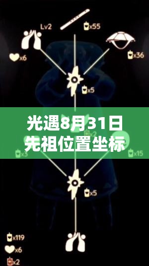 光遇8月31日先祖位置坐标全解析及在游戏资源高效管理中的应用策略