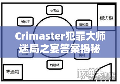 Crimaster犯罪大师迷局之宴答案揭秘，凶手身份解析与资源管理艺术分享