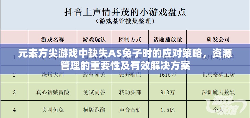 元素方尖游戏中缺失AS兔子时的应对策略，资源管理的重要性及有效解决方案