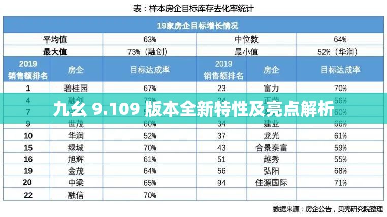 九幺 9.109 版本全新特性及亮点解析