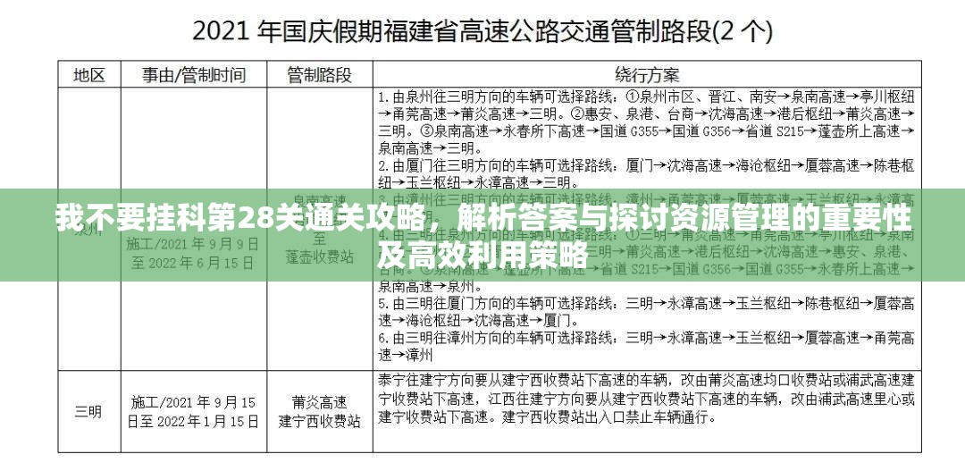 我不要挂科第28关通关攻略，解析答案与探讨资源管理的重要性及高效利用策略