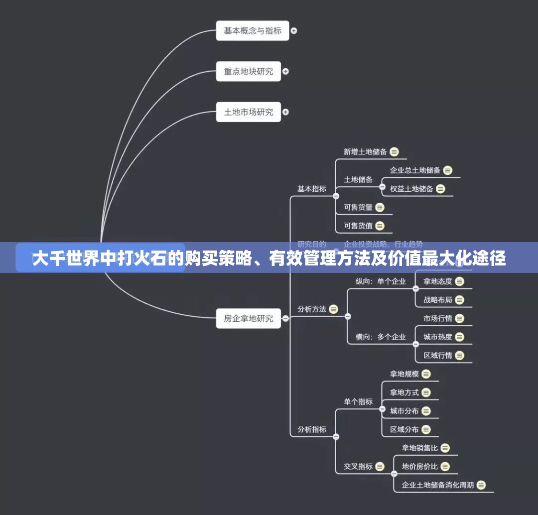 大千世界中打火石的购买策略、有效管理方法及价值最大化途径