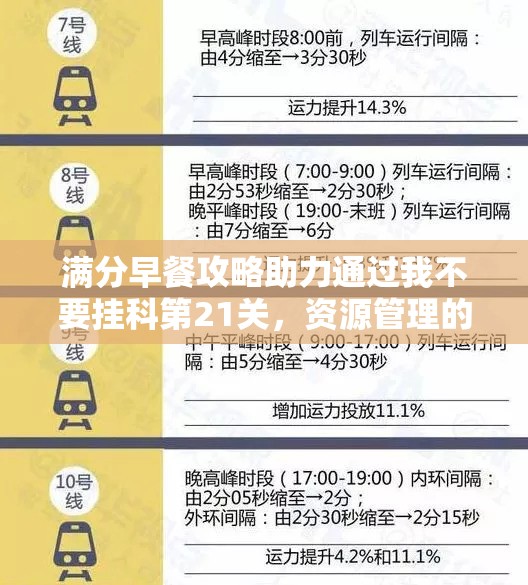 满分早餐攻略助力通过我不要挂科第21关，资源管理的重要性与高效运用策略