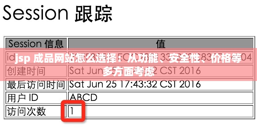 jsp 成品网站怎么选择：从功能、安全性、价格等多方面考虑