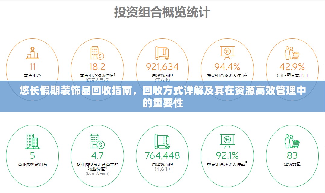 悠长假期装饰品回收指南，回收方式详解及其在资源高效管理中的重要性