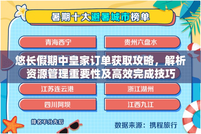 悠长假期中皇家订单获取攻略，解析资源管理重要性及高效完成技巧