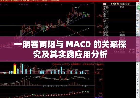 一阴吞两阳与 MACD 的关系探究及其实践应用分析