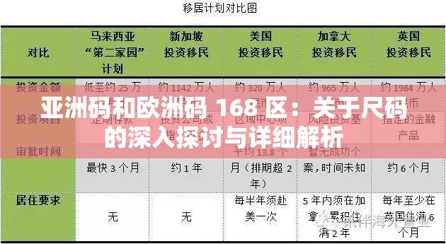 亚洲码和欧洲码 168 区：关于尺码的深入探讨与详细解析