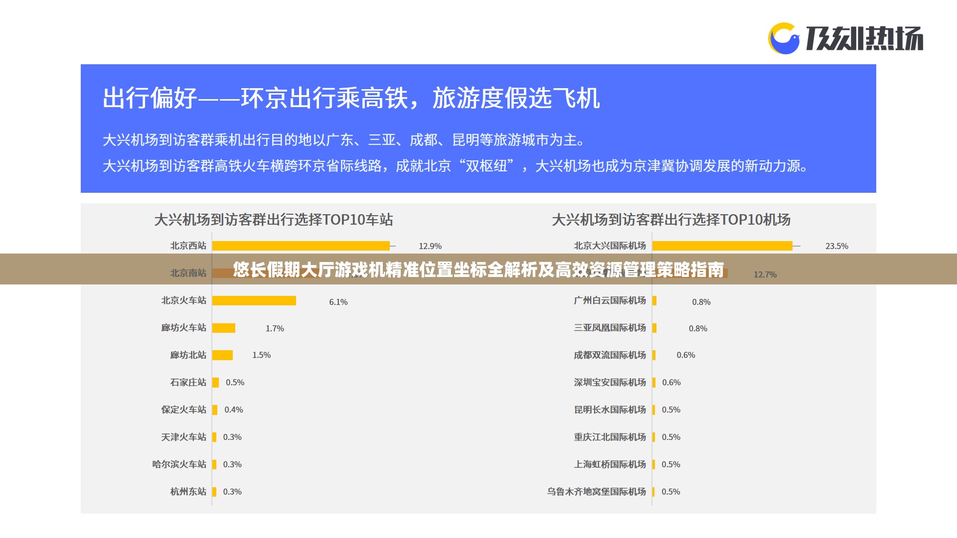 悠长假期大厅游戏机精准位置坐标全解析及高效资源管理策略指南