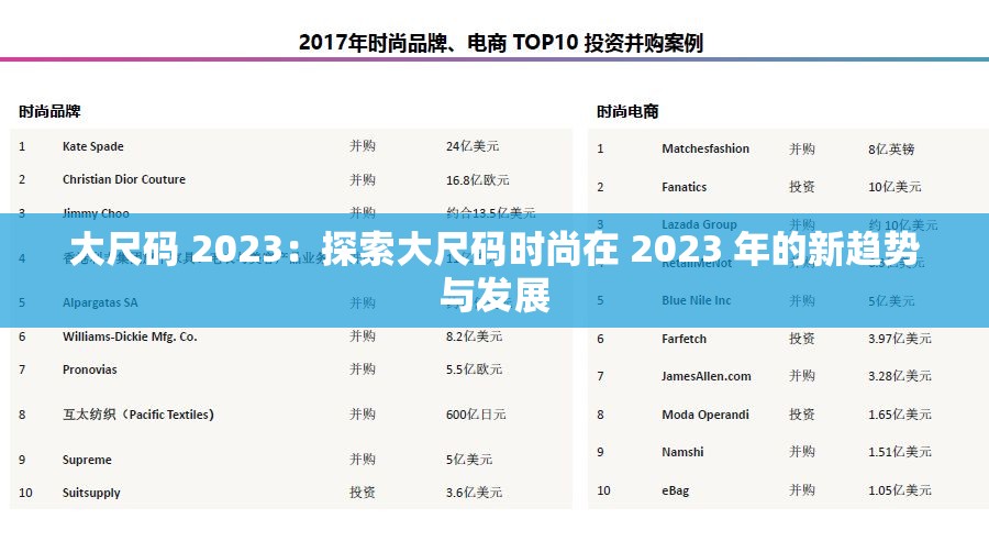 大尺码 2023：探索大尺码时尚在 2023 年的新趋势与发展