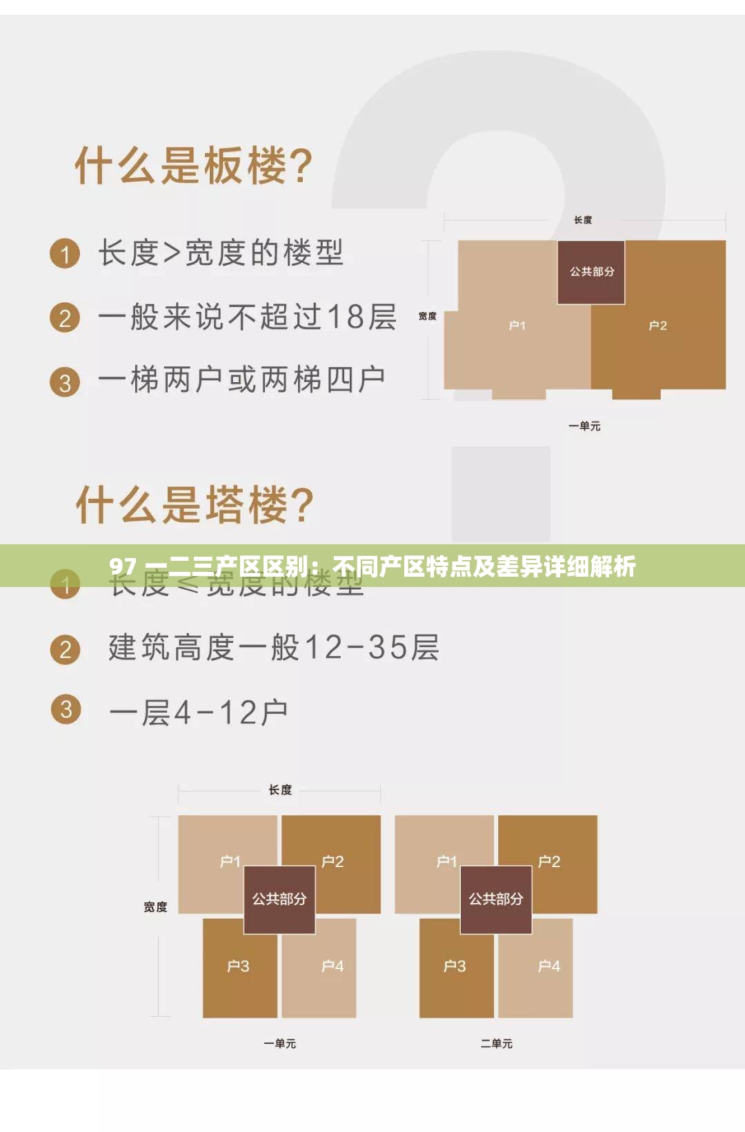 97 一二三产区区别：不同产区特点及差异详细解析