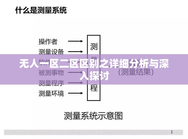 无人一区二区区别之详细分析与深入探讨