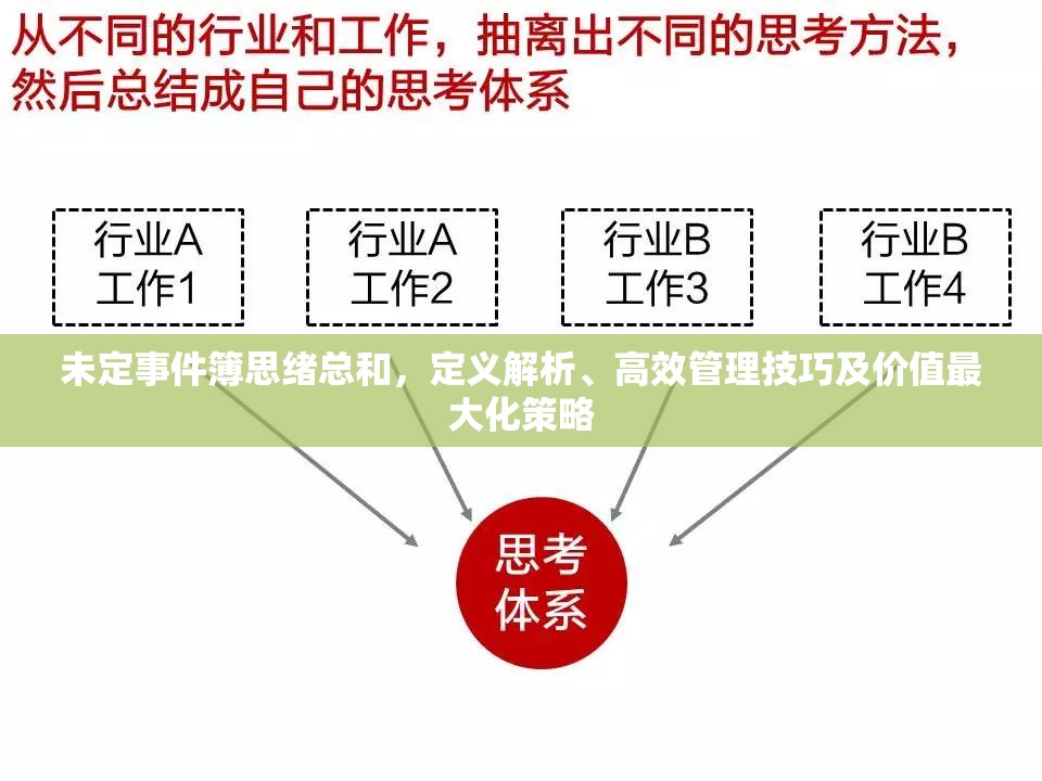 未定事件簿思绪总和，定义解析、高效管理技巧及价值最大化策略